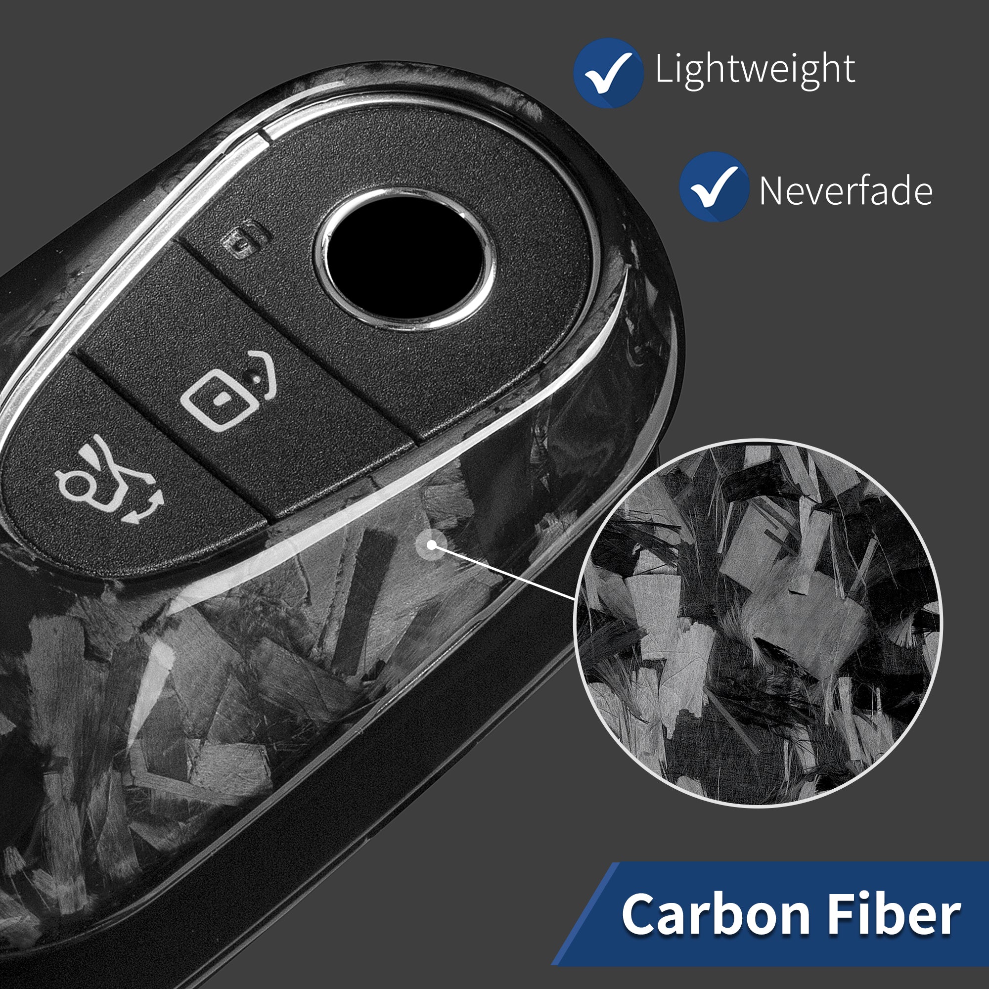 Key Fob Cover for Mercedes Benz EQ, E350, S580, C300, C Class, S Class, G Class, E Class